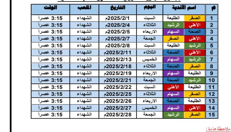 السبت القادم.          ناشئة الصقر والطليعة يدشنان بطولة الناشئين بتعز